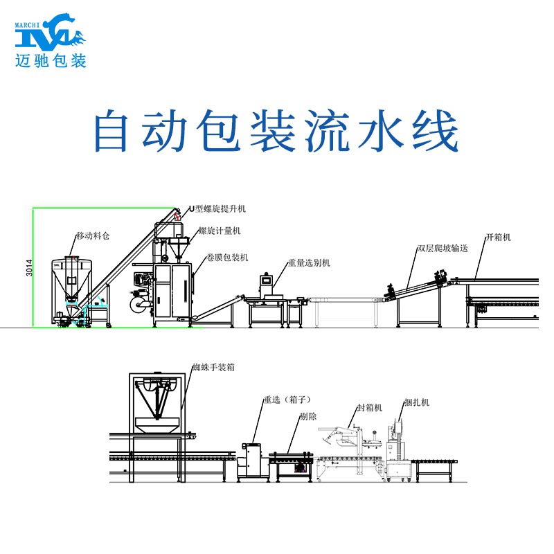 粉末自动包装流水线